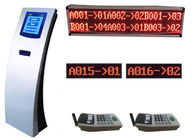 Sistema de gestión inalámbrico de la cola del servicio de atención al cliente del banco con la impresora térmica de 80m m