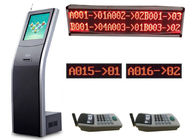 Sistema simbólico de la cola del banco de la máquina del número del usuario del tacto infrarrojo elegante de la gestión