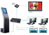 Sistema de gestión de espera del hospital/de la clínica con la centralita y el LCD virtuales exhibición contraria