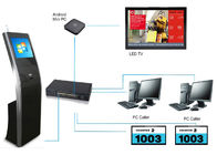 Mini PC incorporada sistema de gestión de la cola de 17 pulgadas para los hospitales de las clínicas