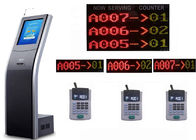 Sistema de espera electrónico de la pantalla táctil del IR de la señalización de Digitaces