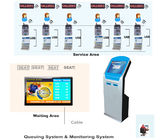 Banco/Hospital Inalámbrico Tomar un número Sistema de gestión de colas Sistema Q Máquina de boletos