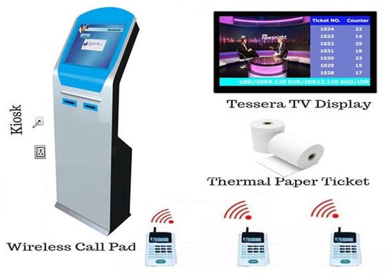 Sistema de cola inalámbrica con doble impresora térmica de 80 mm