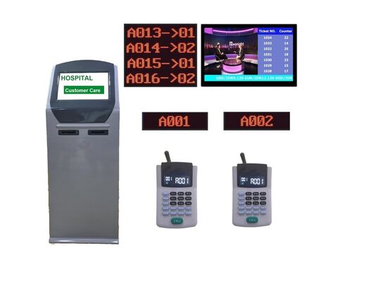 Solución de sistema de gestión de colas de llamadas hospitalarias para la comodidad y la rapidez en la atención médica