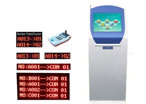 Sistema de gestión de farmacias escalable de 17 y 19 pulgadas