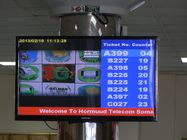 Sistema de espera electrónico multilingüe automatizado para los hospitales