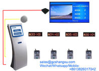 Sistema simbólico de la cola del banco de gestión del número de las multimedias inteligentes interactivas