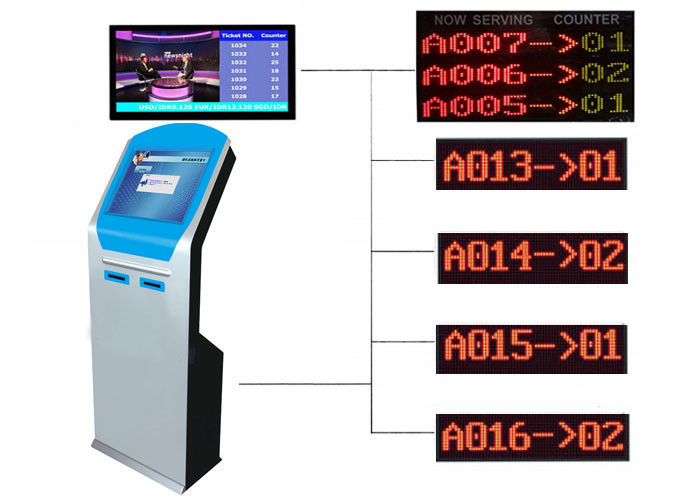 Máquina inalámbrica del boleto del número de la cola de la impresora del boleto para el sistema de visualización de la gestión de la cola