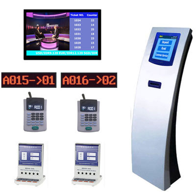 Sistema de espera de Digitaces de la pantalla LCD del certificado del CE con Windows