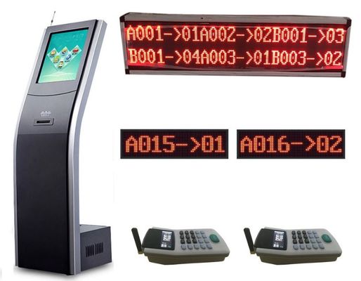 Prueba del rasguño y sistema de gestión eficiente de la cola de QMS del flujo del cliente