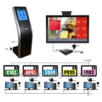 Libere el sistema de espera multilingüe árabe contrario del cliente del LCD del soporte